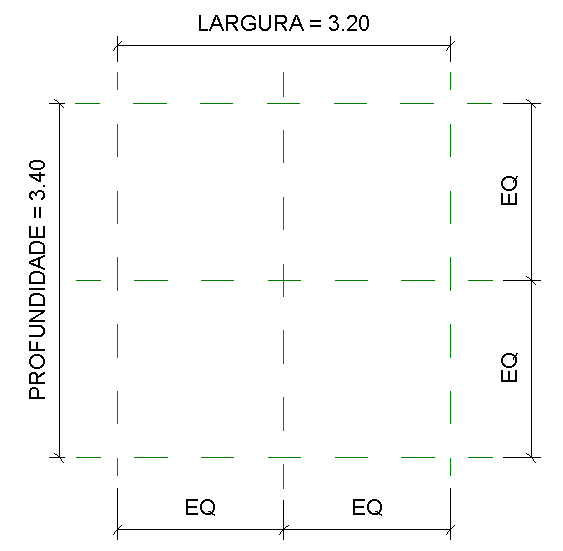 criação-de-famílias-template-básico
