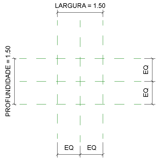 criação-de-famílias-template-básico