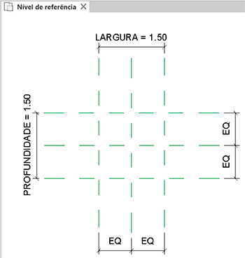 criação-de-famílias-template-básico