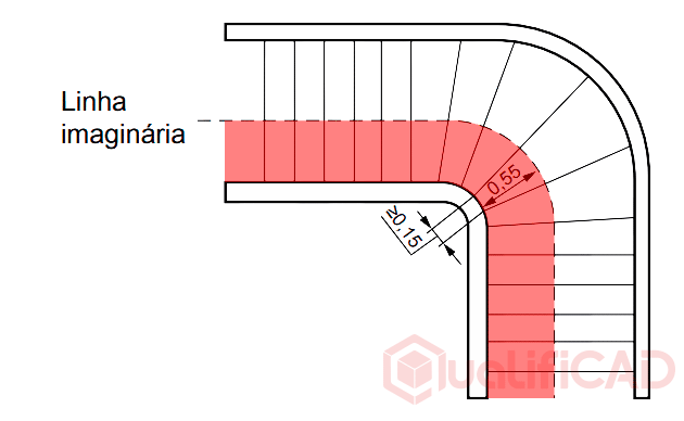escada-com-degraus-em-leque