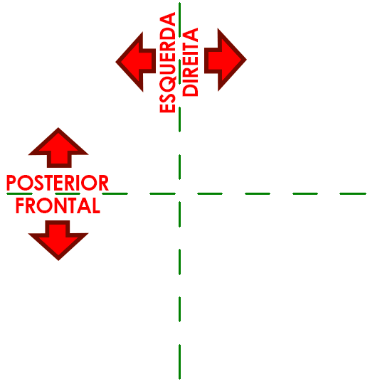 linha-de-referência-e-plano-de-referência