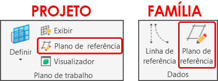 linha-de-referência-e-plano-de-referência