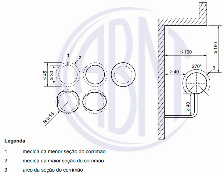corrimão-nbr-9050-9077