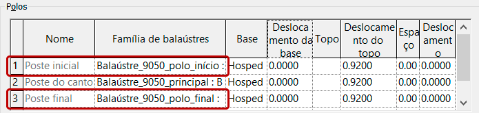 corrimão-nbr-9050-9077