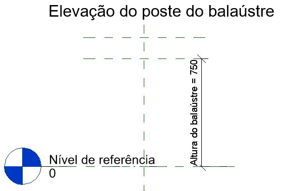 corrimão-nbr-9050-9077