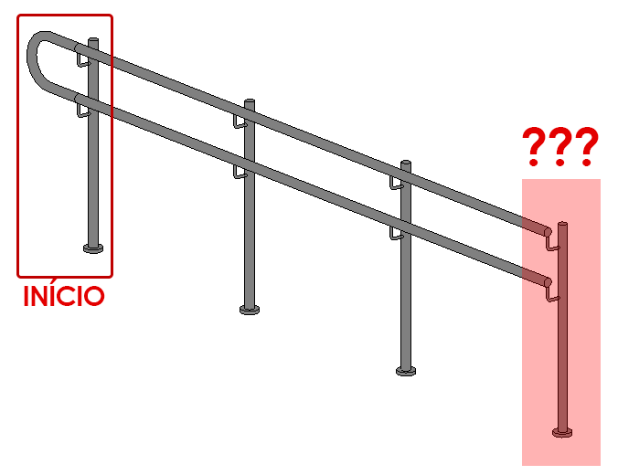 corrimão-nbr-9050-9077