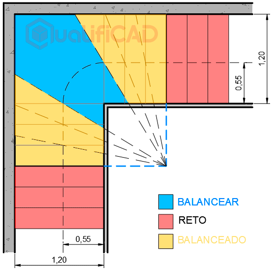 escada-com-degraus-em-leque