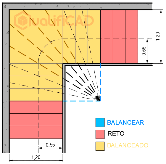 escada-com-degraus-em-leque