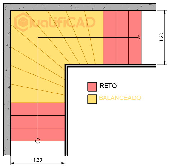 escada-com-degraus-em-leque