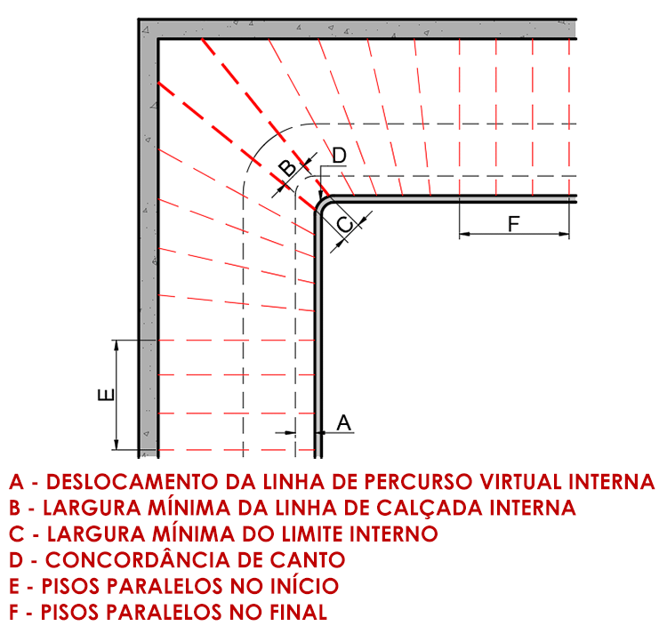 escada-com-degraus-em-leque