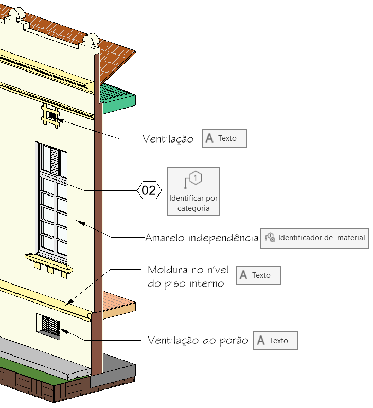 Anotações e cotas na vista 3D - Revit 13 anotações-vista-3d