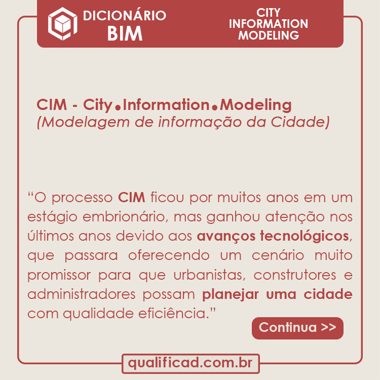 CIM