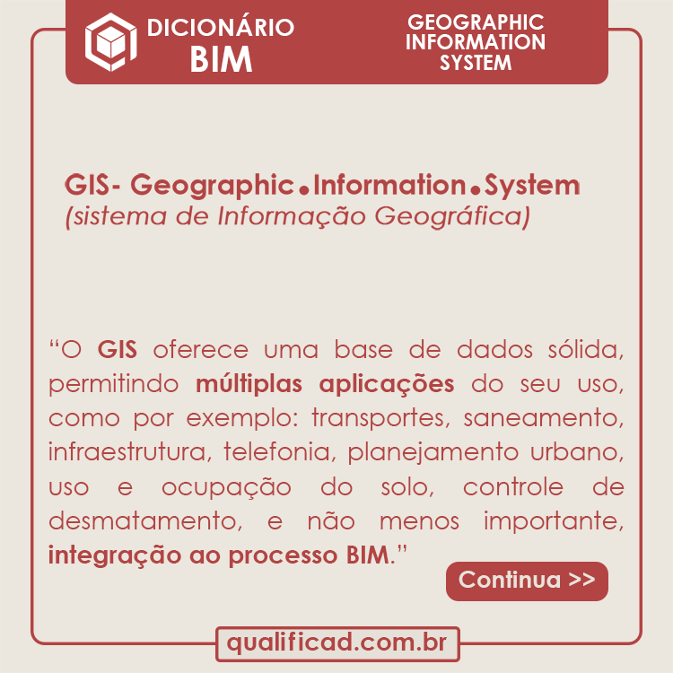 GIS