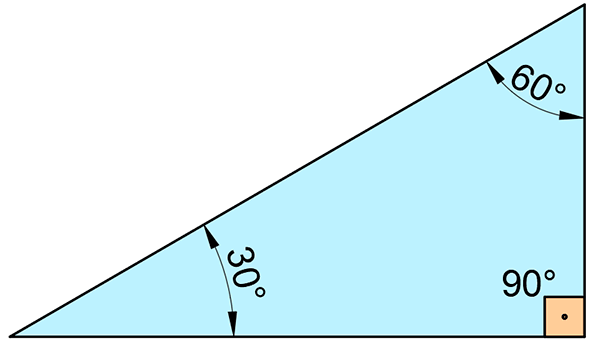 fórmulas-funções-trigonométricas