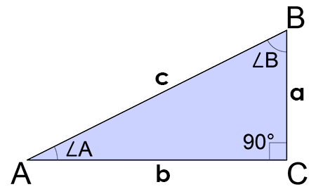 fórmulas-funções-trigonométricas