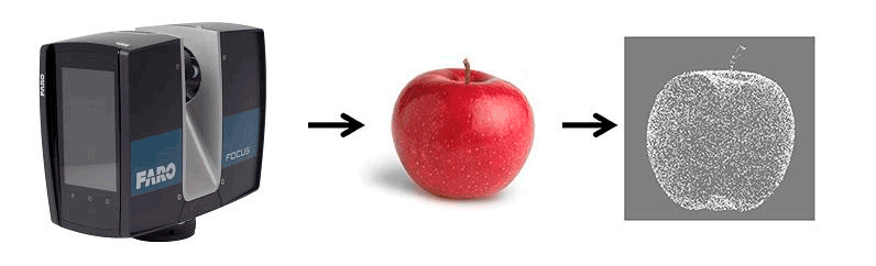 Nuvem de pontos no AutoCAD 2 nuvem-de-pontos-autocad