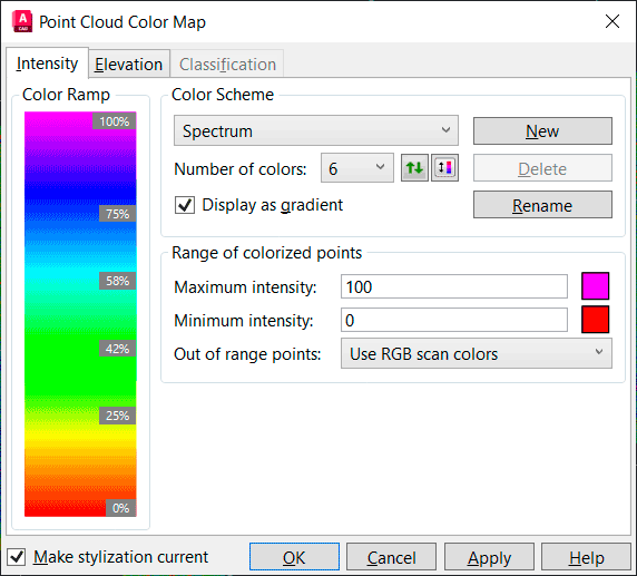 Nuvem de pontos no AutoCAD 32 nuvem-de-pontos-autocad