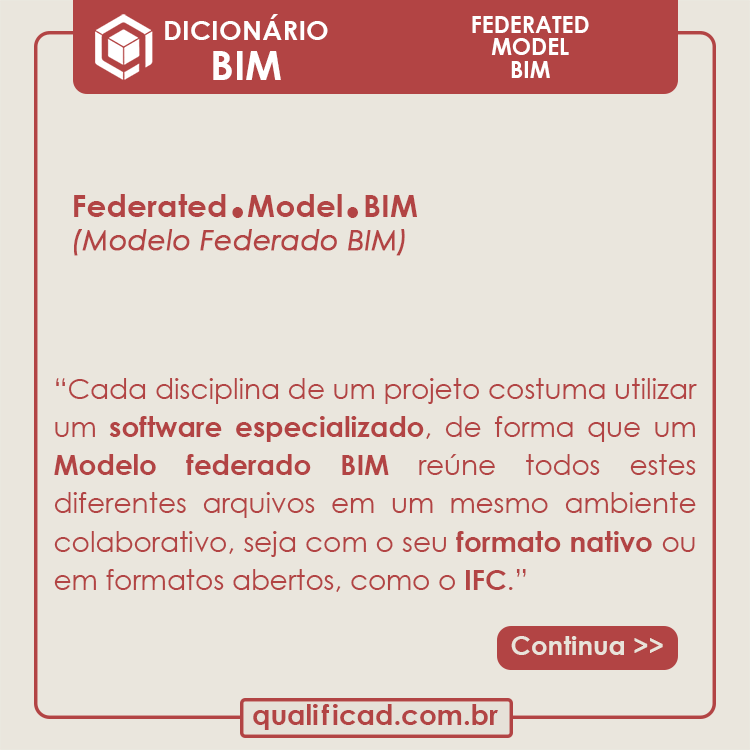 MODELO FEDERADO