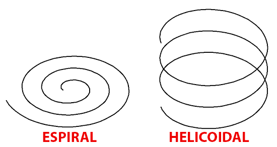 escada-espiral-helicoidal