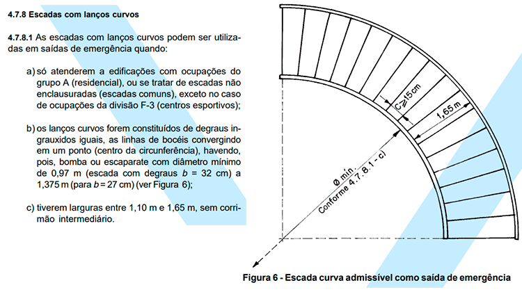 escada-espiral-helicoidal