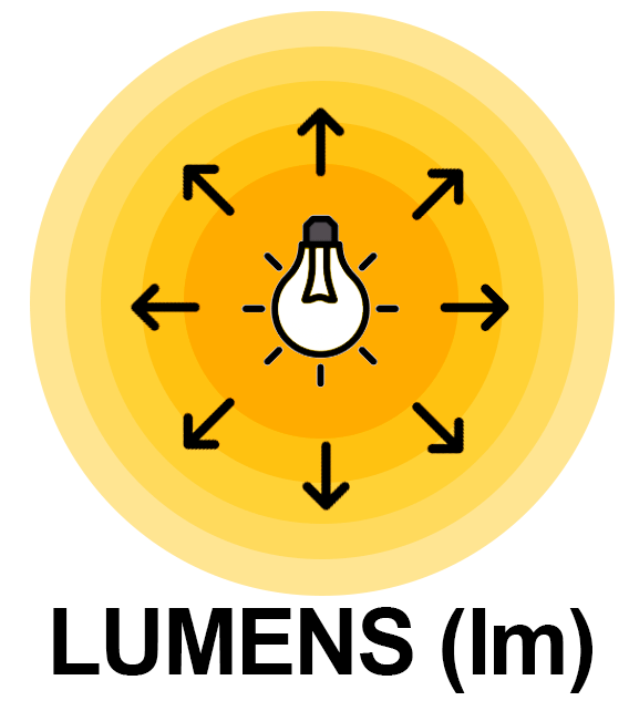 iluminação-no-revit