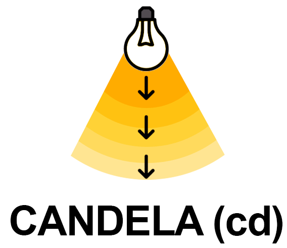 iluminação-no-revit