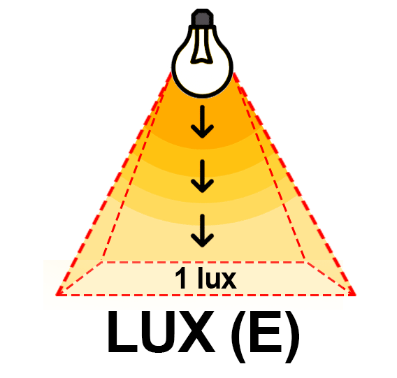 iluminação-no-revit