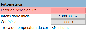 iluminação-no-revit