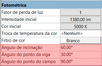 iluminação-no-revit