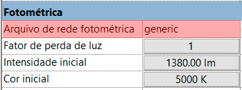 iluminação-no-revit