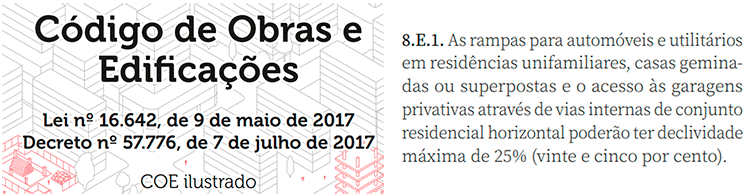 rampa-para-veículos