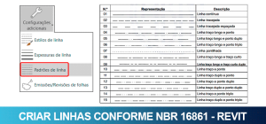 criar-tipo-de-linha