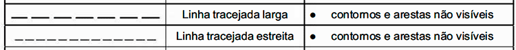exibir-remover-linhas-ocultas