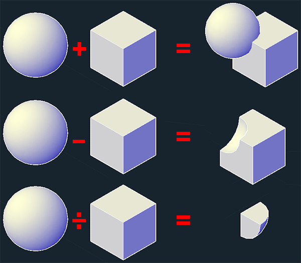 autocad-3d-subobjetos