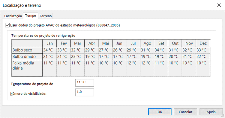 localização-geográfica