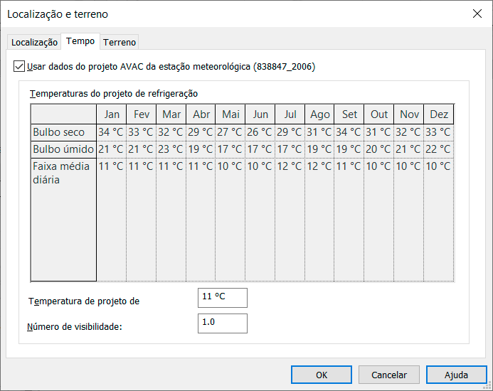 localização-geográfica