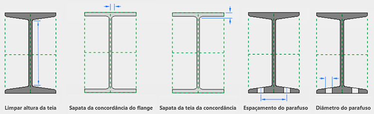 vigas-no-revit