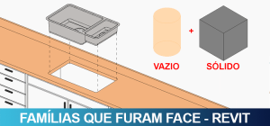 famílias-que-furam-face