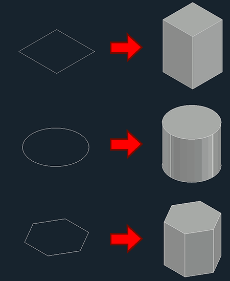 ferramentas-de-extrusão