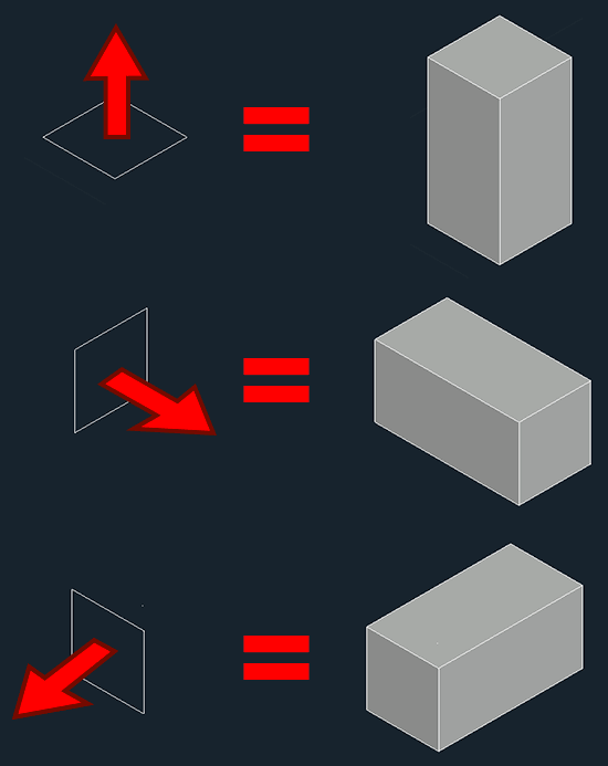 ferramentas-de-extrusão