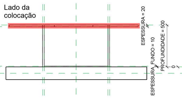 quantitativo-marcenaria