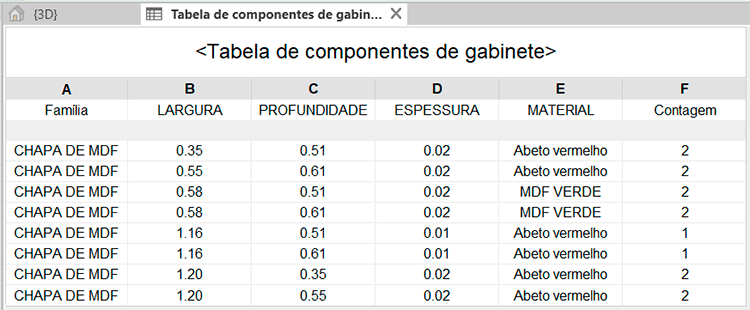 quantitativo-marcenaria