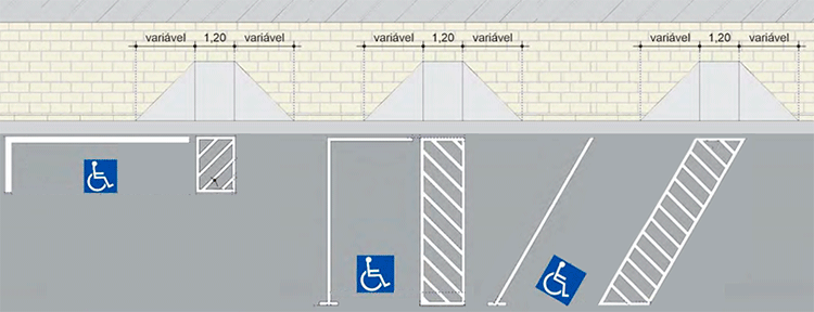 Vaga de estacionamento PCD no Revit 4 vaga-estacionamento-pcd-04