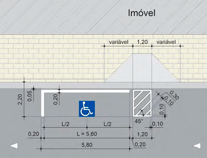Vaga de estacionamento PCD no Revit 7 vaga-estacionamento-pcd-07