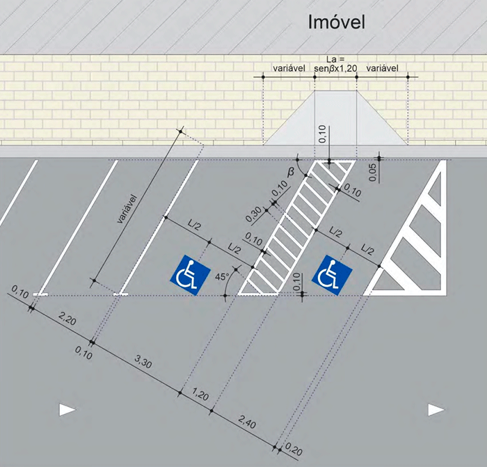 Vaga de estacionamento PCD no Revit 9 vaga-estacionamento-pcd-09
