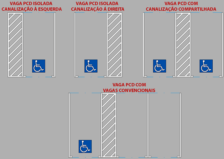 Vaga de estacionamento PCD no Revit 28 vaga-estacionamento-pcd-28