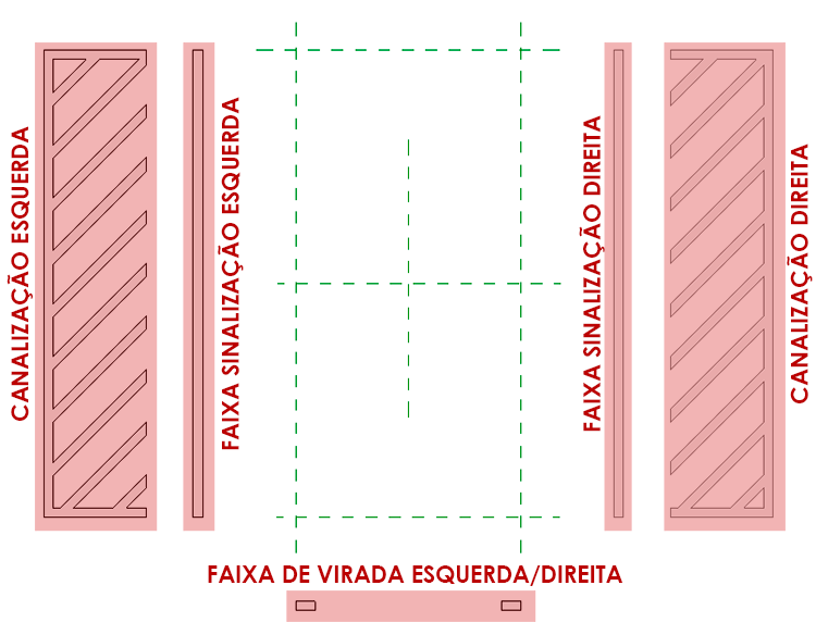 Vaga de estacionamento PCD no Revit 29 vaga-estacionamento-pcd-29