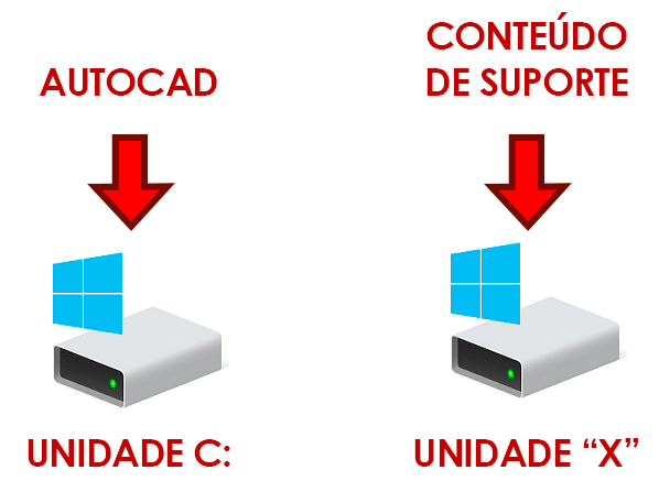 AutoCAD 2027 chegou! 3 autocad-2027-03