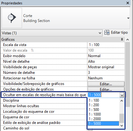 linha-de-corte-sumiu