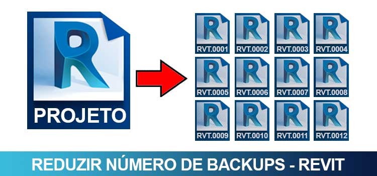Reduzir número de backups no REVIT
